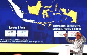 Anies CNBC