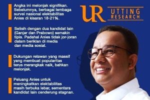 Anies survey Utting