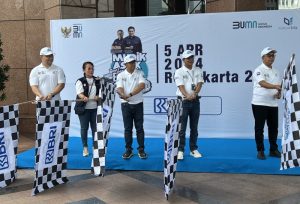 BRI Mudik