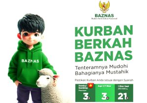 Kurban Baznas