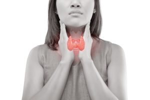 Women,Thyroid,Gland,Control.,Sore,Throat,Of,A,People,Isolated