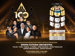 Erwin Gutawa Orchestra Smart XL