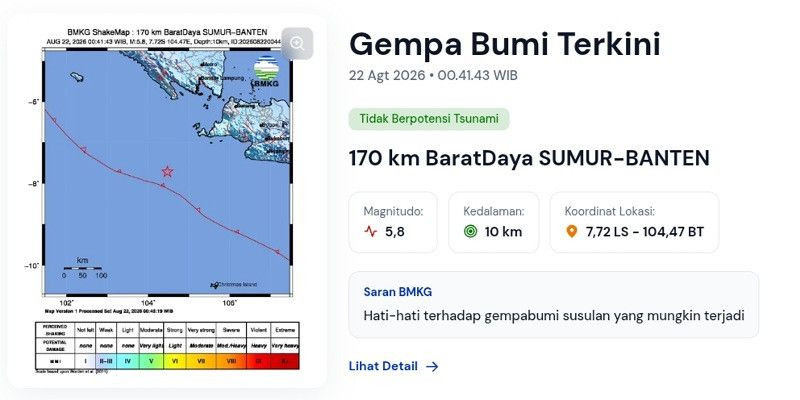 Banten Diguncang Gempa Magnitudo 5,8